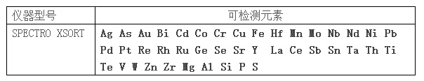 手持式米兰手机登录入口,米兰(中国)