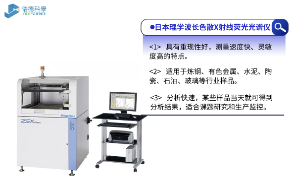 日本理学波长色散X射线荧光米兰手机登录入口,米兰(中国)