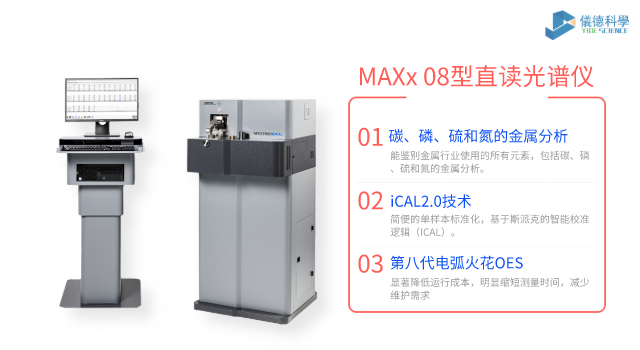 MAXx 08型直读米兰手机登录入口