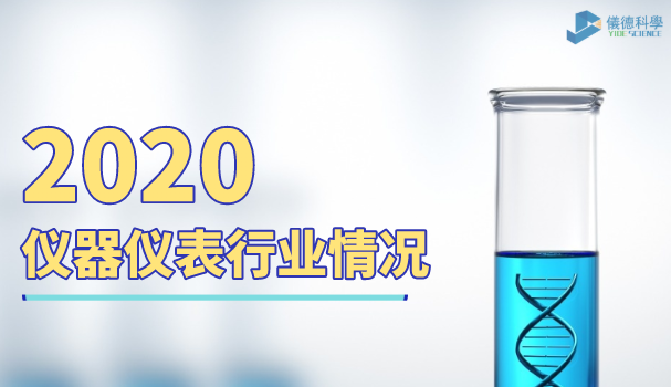 2020仪器仪表行业情况