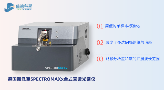 SPECTROMAXx台式直读米兰手机登录入口,米兰(中国)